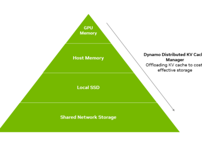 So sánh KV data và Data khác