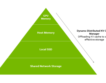 So sánh KV data và Data khác