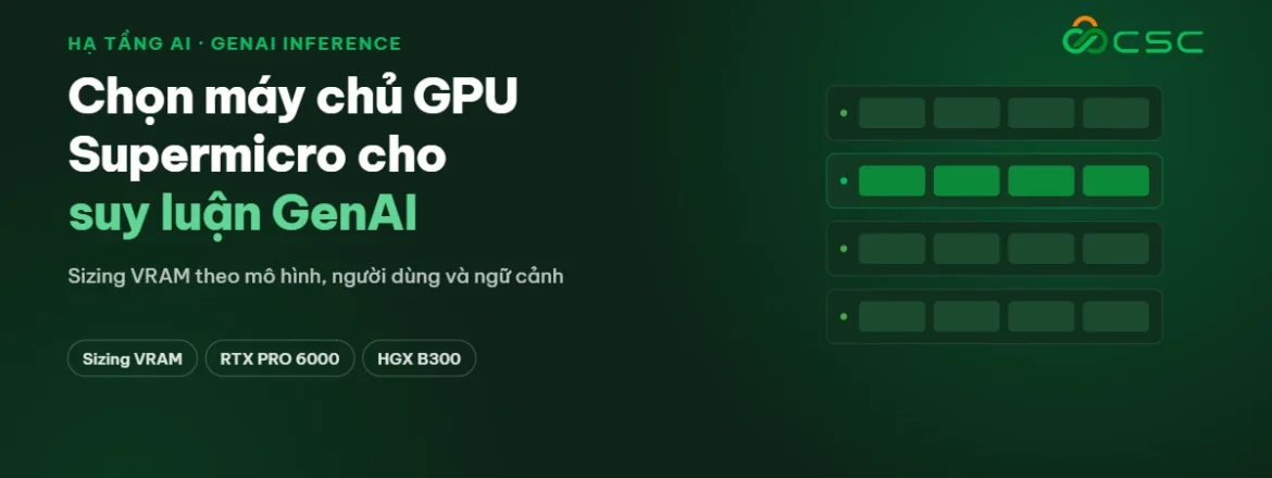 Chọn máy chủ GPU Supermicro cho suy luận GenAI - CSC Distribution