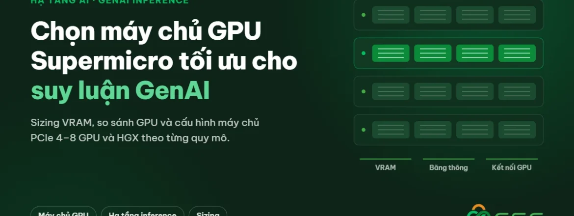 Chọn máy chủ GPU Supermicro cho suy luận GenAI - CSC Distribution