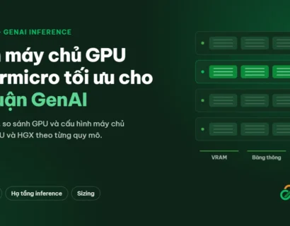 Chọn máy chủ GPU Supermicro cho suy luận GenAI - CSC Distribution