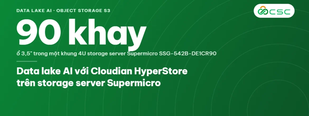 Data lake AI với Cloudian HyperStore trên storage server Supermicro