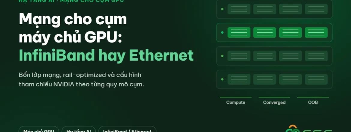 Mạng cho cụm máy chủ GPU: chọn InfiniBand hay Ethernet - CSC Distribution