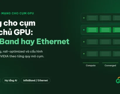 Mạng cho cụm máy chủ GPU: chọn InfiniBand hay Ethernet - CSC Distribution