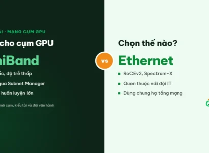 Mạng cho cụm máy chủ GPU: chọn InfiniBand hay Ethernet - CSC Distribution