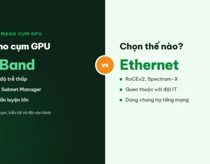 Mạng cho cụm máy chủ GPU: chọn InfiniBand hay Ethernet - CSC Distribution