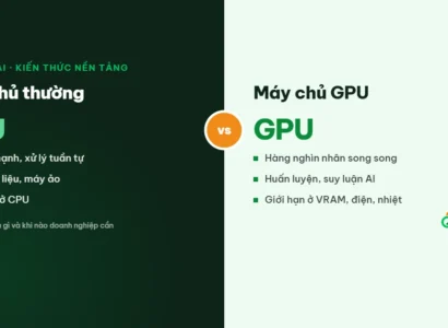Máy chủ GPU là gì: so sánh máy chủ thường dùng CPU và máy chủ GPU