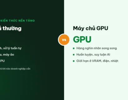 Máy chủ GPU là gì: so sánh máy chủ thường dùng CPU và máy chủ GPU