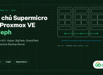 Máy chủ Supermicro cho Proxmox VE và Ceph: sizing node HCI và node Proxmox Backup Server