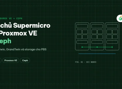 Máy chủ Supermicro cho Proxmox VE và Ceph: sizing node HCI và node Proxmox Backup Server
