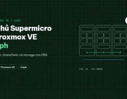 Máy chủ Supermicro cho Proxmox VE và Ceph: sizing node HCI và node Proxmox Backup Server