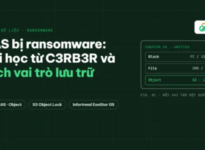 NAS bị ransomware: bài học từ C3RB3R và tách vai trò lưu trữ với Infortrend EonStor GS
