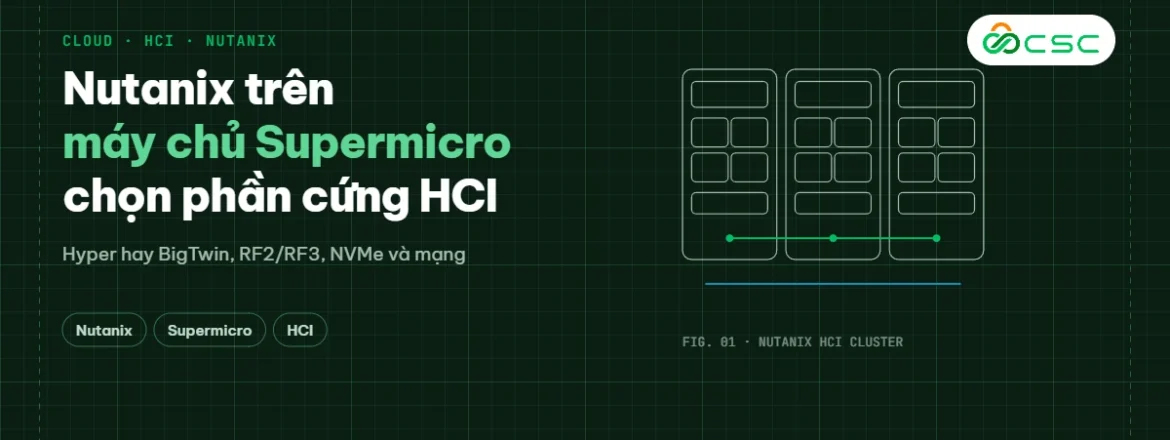 Nutanix trên máy chủ Supermicro: chọn phần cứng cụm HCI