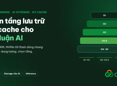 Phân tầng lưu trữ KV cache cho suy luận AI