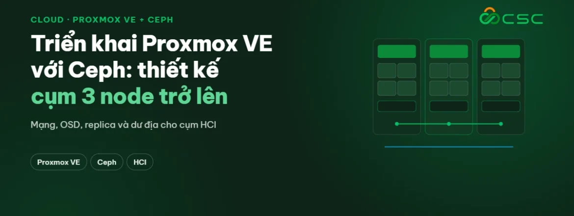 Triển khai Proxmox VE với Ceph - thiết kế cụm HCI